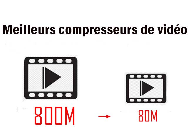 compresseur vidéo