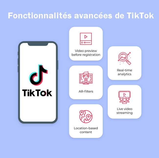 télécharger tiktok 