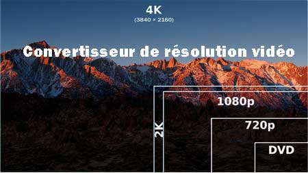 convertisseur de la résolution vidéo